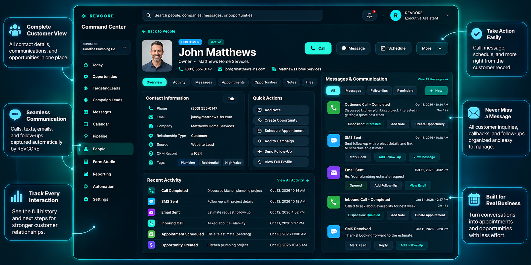 Illustrative REVCORE customer relationship and communication showcase